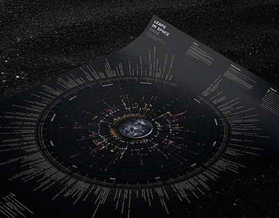 Көне жыл басынан – «Наурызнамаға» дейін